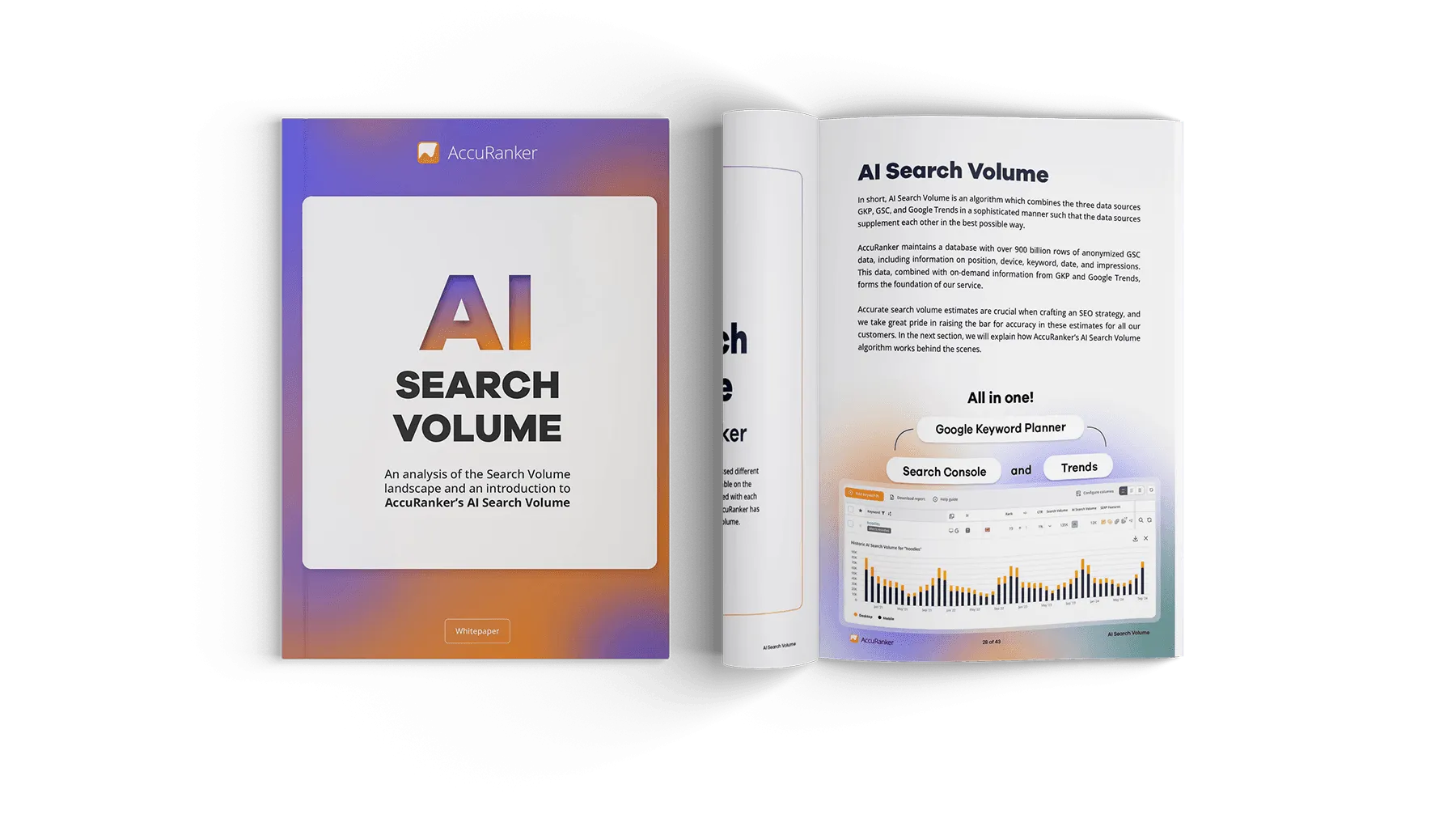 A Deep Dive into AccuRanker’s AI Search Volume