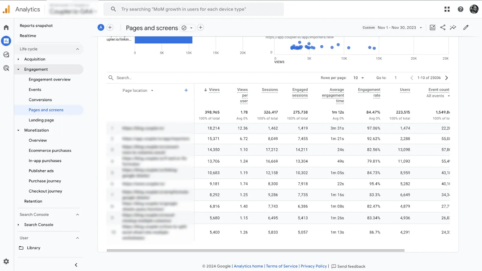 Detail Report in Google Analytics