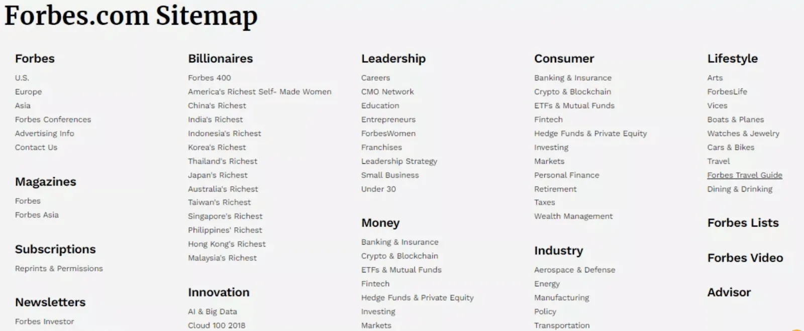 Forbes HTML Sitemap