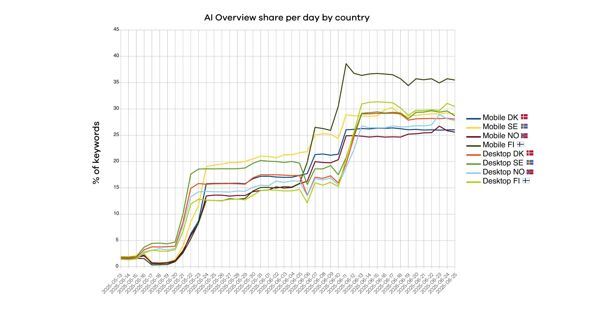 Image #2 - AIO Blogpost (1).jpg