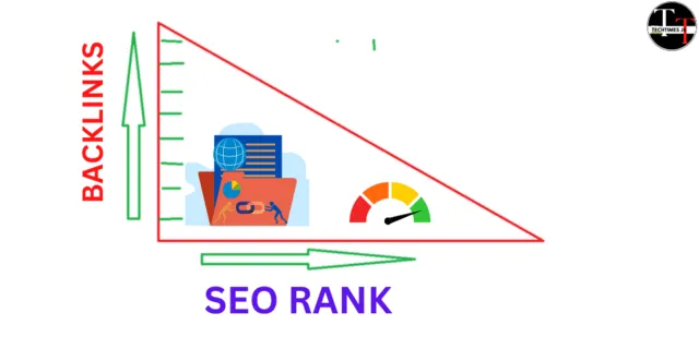 Prioritize content relevance.png