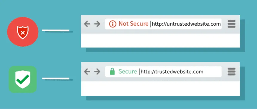 Impact of SSL on User Trust