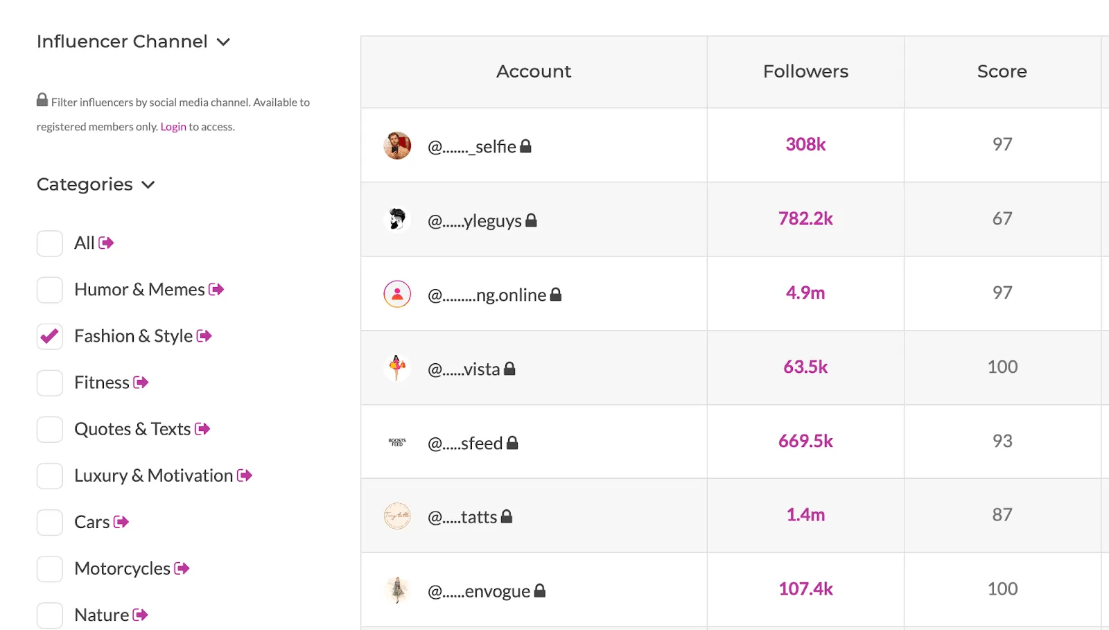 library of influencers