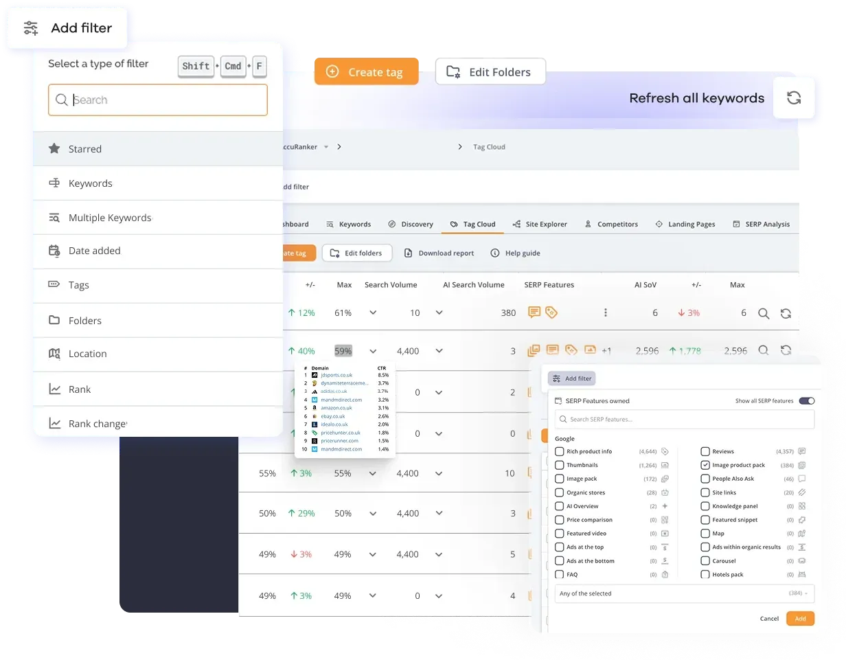 Make your work more <PurpleText>efficient</PurpleText>