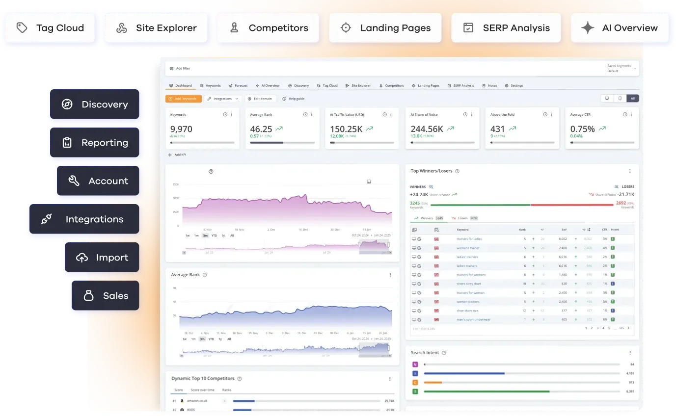 Navigate your SEO data with <PurpleText>ease</PurpleText>
