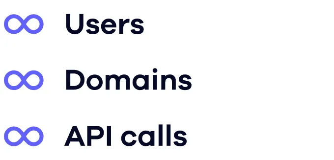 Built to scale with <PurpleText>your needs</PurpleText> 