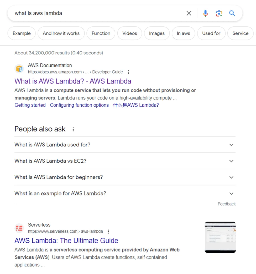 SEO tool’s suggestions or Google’s for What is AWS Lambda