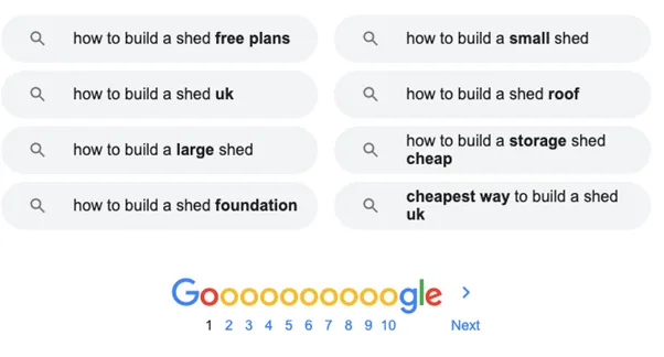 list of related search queries