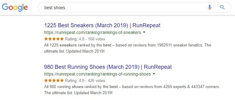 review ratings for products, recipes and businesses